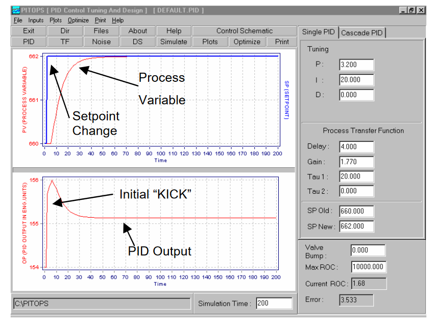 Adaptive Advanced Control in DCS or PLC_3