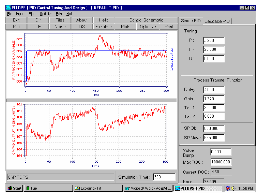 Adaptive Advanced Control in DCS or PLC_4