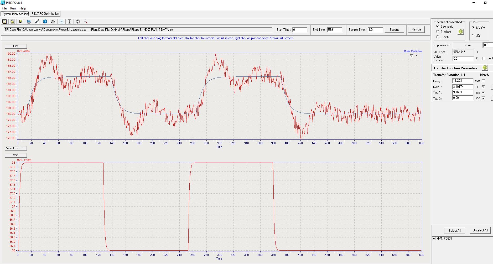 Fitting First Order to Second Order Transfer Function PITOPS