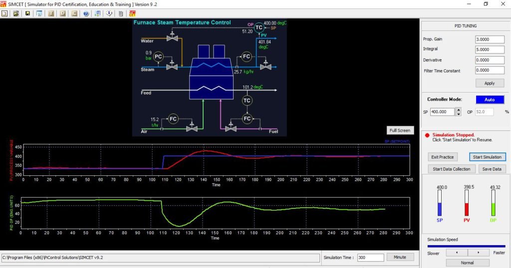 Industrial Practical Hands-On Process Control Training_5