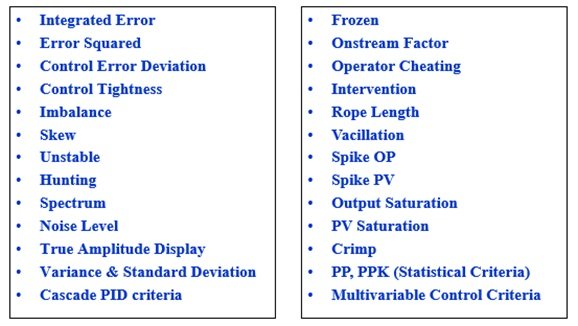 Maximize Profits In Manufacturing Factories_13