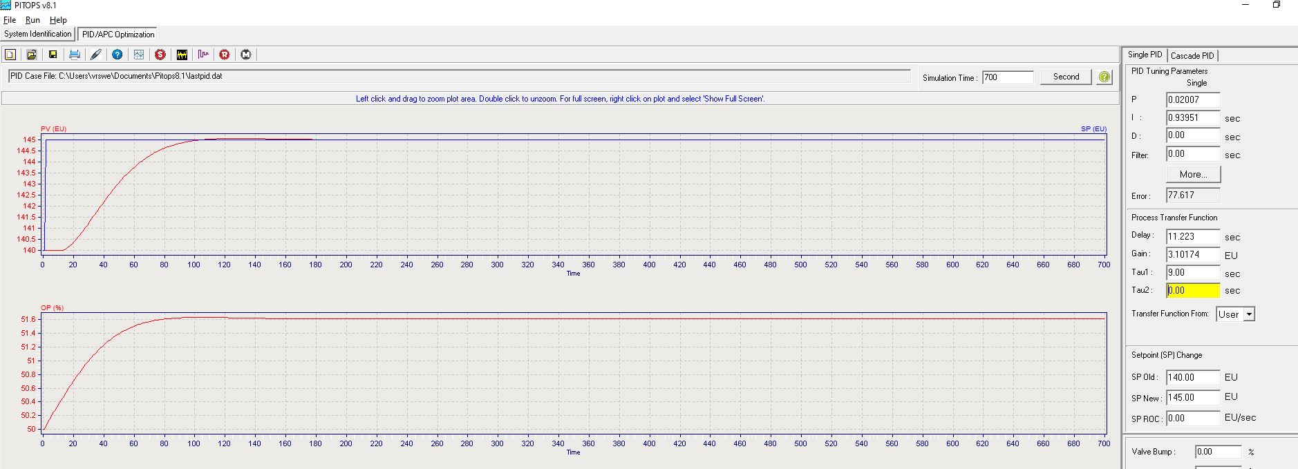 Optimum PID control loop tuning for first order simplification to second order process