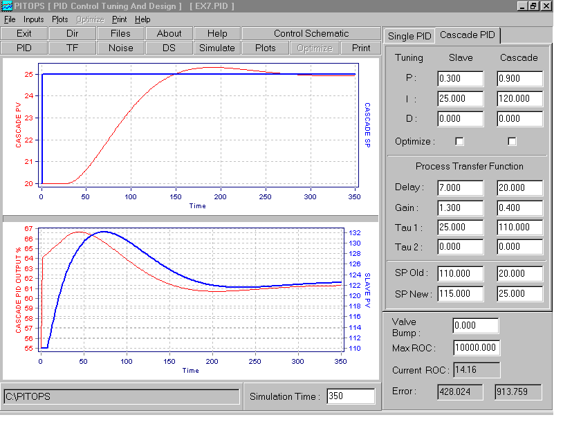 Noise and Disturbance Simulation