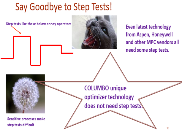 Troubleshoot MPC models and improve MPC performance using new technology not needing step tests
